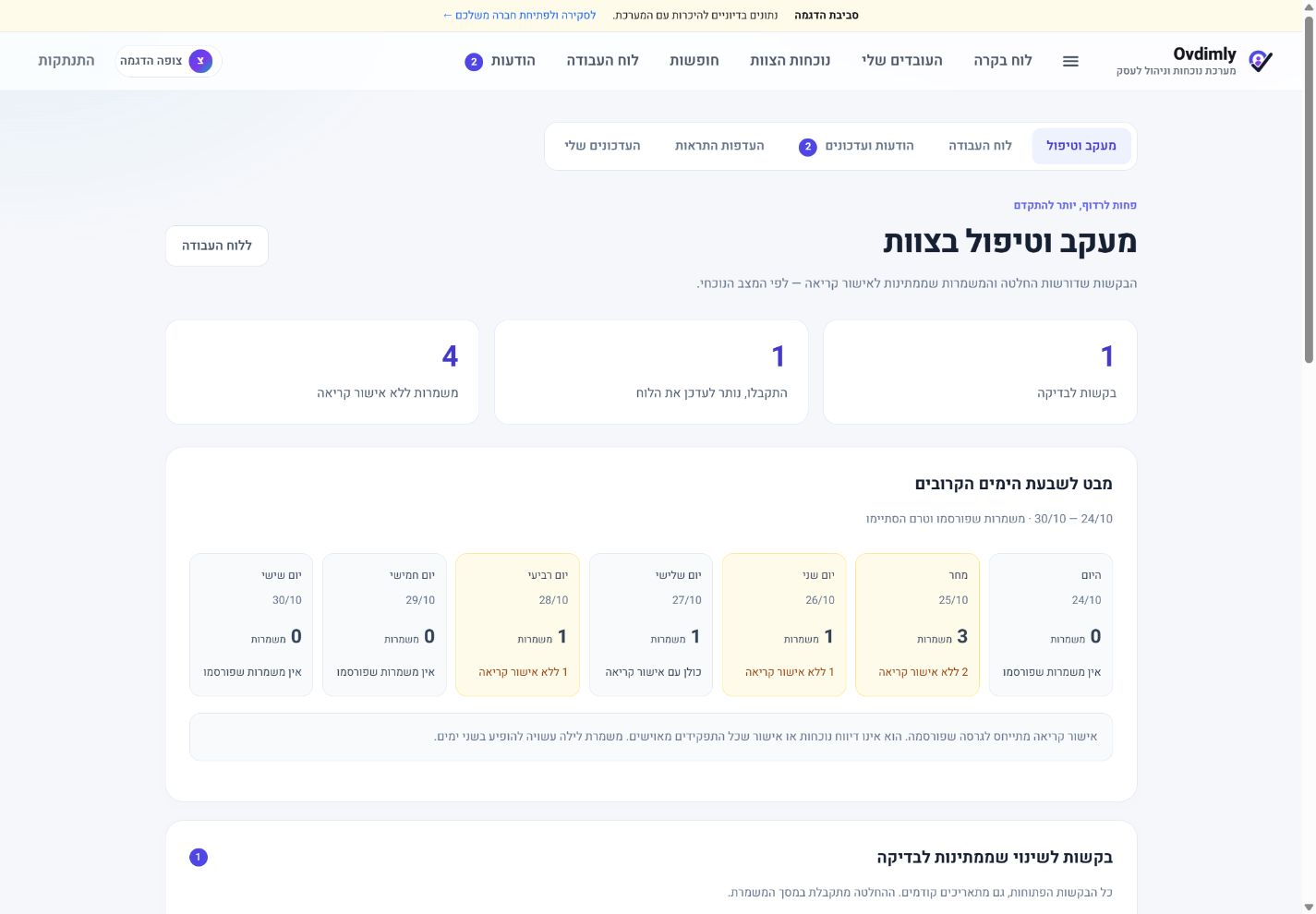 מסך מעקב אחר בקשות עובדים ומשמרות שממתינות לאישור קריאה, בנתוני דוגמה בדיוניים